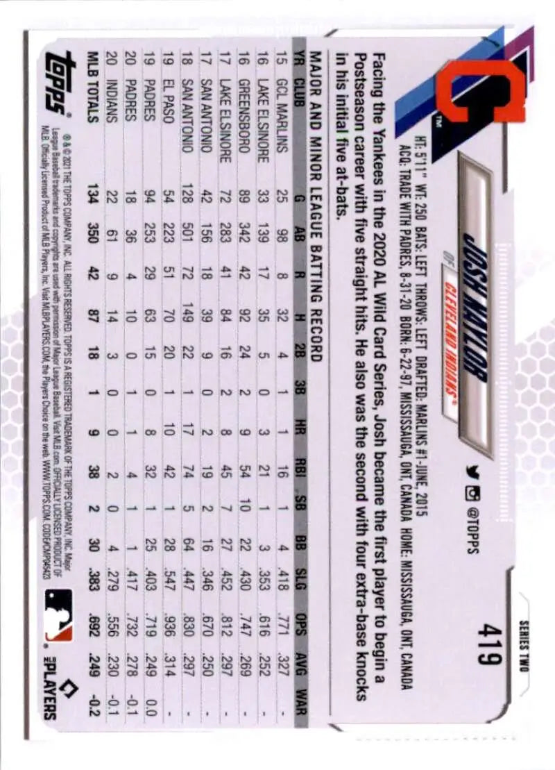 2021 Topps #419 Josh Naylor NM-MT Cleveland Indians Baseball Card - Baseball Card Single