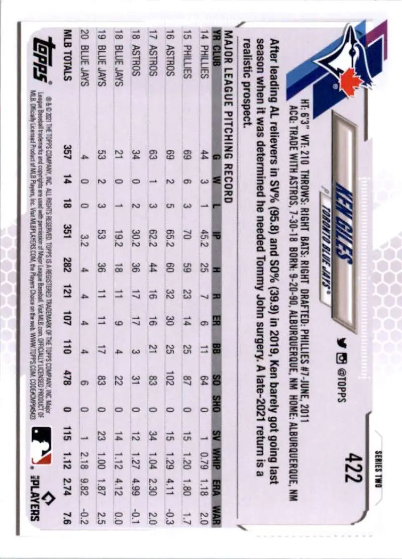 2021 Topps #422 Ken Giles NM-MT Toronto Blue Jays Baseball Card - Baseball Card Single