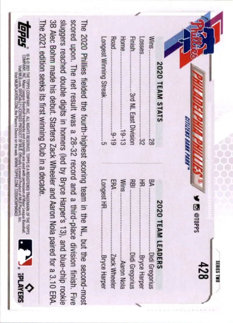 2021 Topps #428 Philadelphia Phillies NM-MT Baseball Card - Baseball Card Single