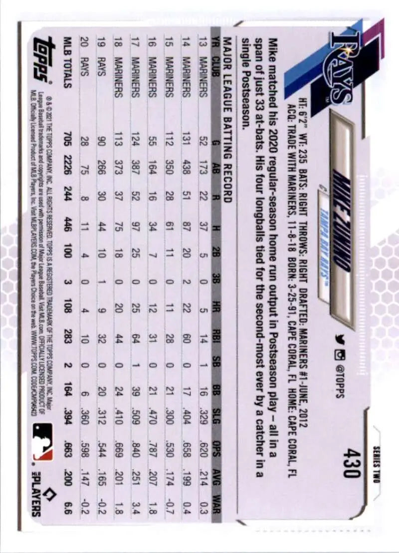 2021 Topps #430 Mike Zunino NM-MT Tampa Bay Rays Baseball Card
