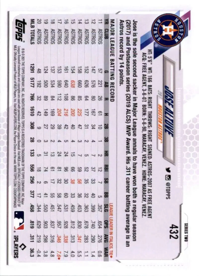 2021 Topps #432 Jose Altuve NM-MT Houston Astros Baseball Card - Baseball Card Single