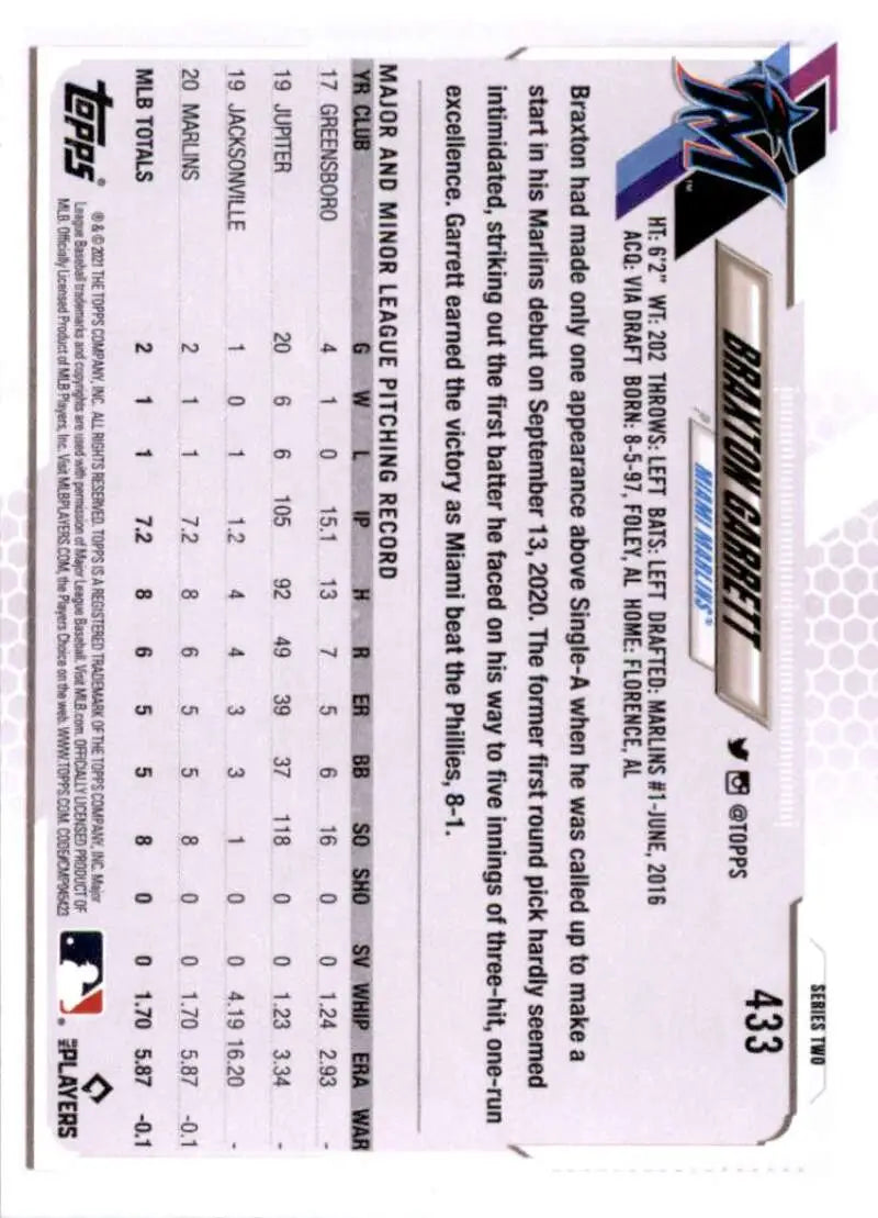 2021 Topps #433 Braxton Garrett NM-MT RC Rookie Miami Marlins Baseball Card - Baseball Card Single