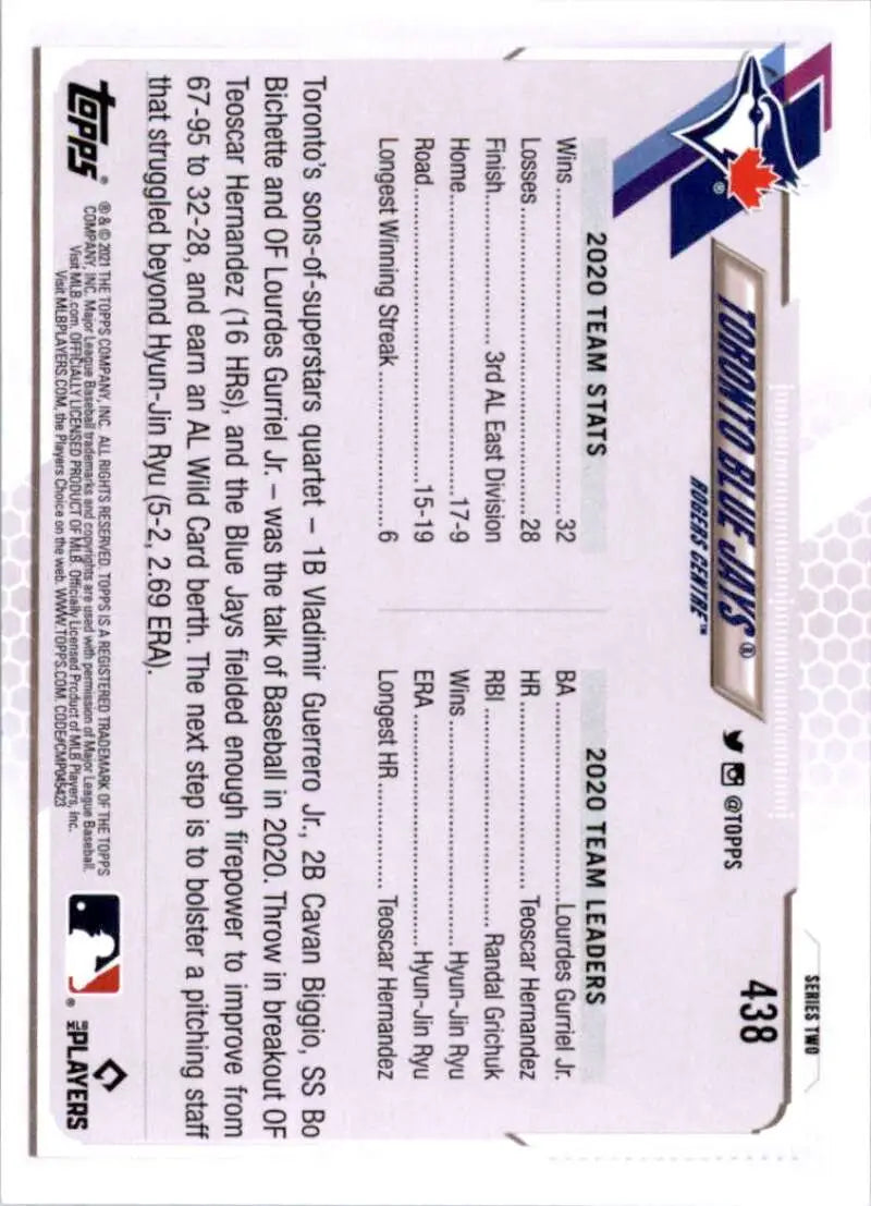 2021 Topps #438 Toronto Blue Jays NM-MT Baseball Card - Baseball Card Single