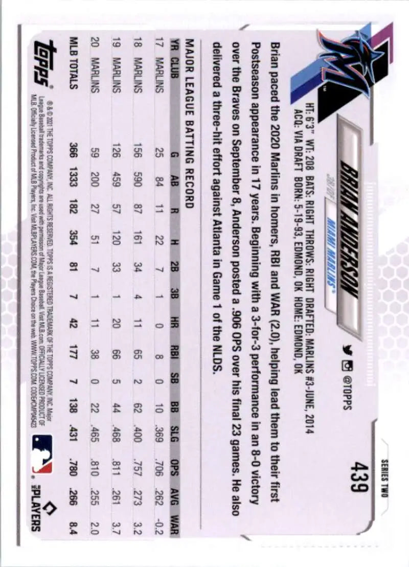 2021 Topps #439 Brian Anderson NM-MT Miami Marlins Baseball Card - Baseball Card Single