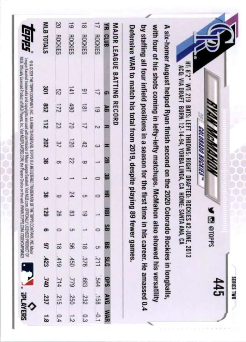 2021 Topps #445 Ryan McMahon NM-MT Colorado Rockies Baseball Card - Baseball Card Single