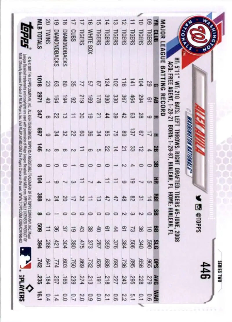 2021 Topps #446 Alex Avila NM-MT Washington Nationals Baseball Card - Baseball Card Single