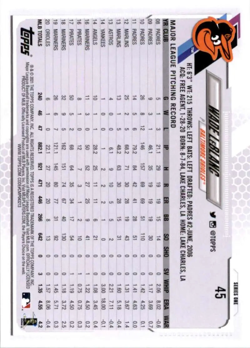 2021 Topps #45 Wade LeBlanc NM-MT Baltimore Orioles Baseball Card - Baseball Card Single
