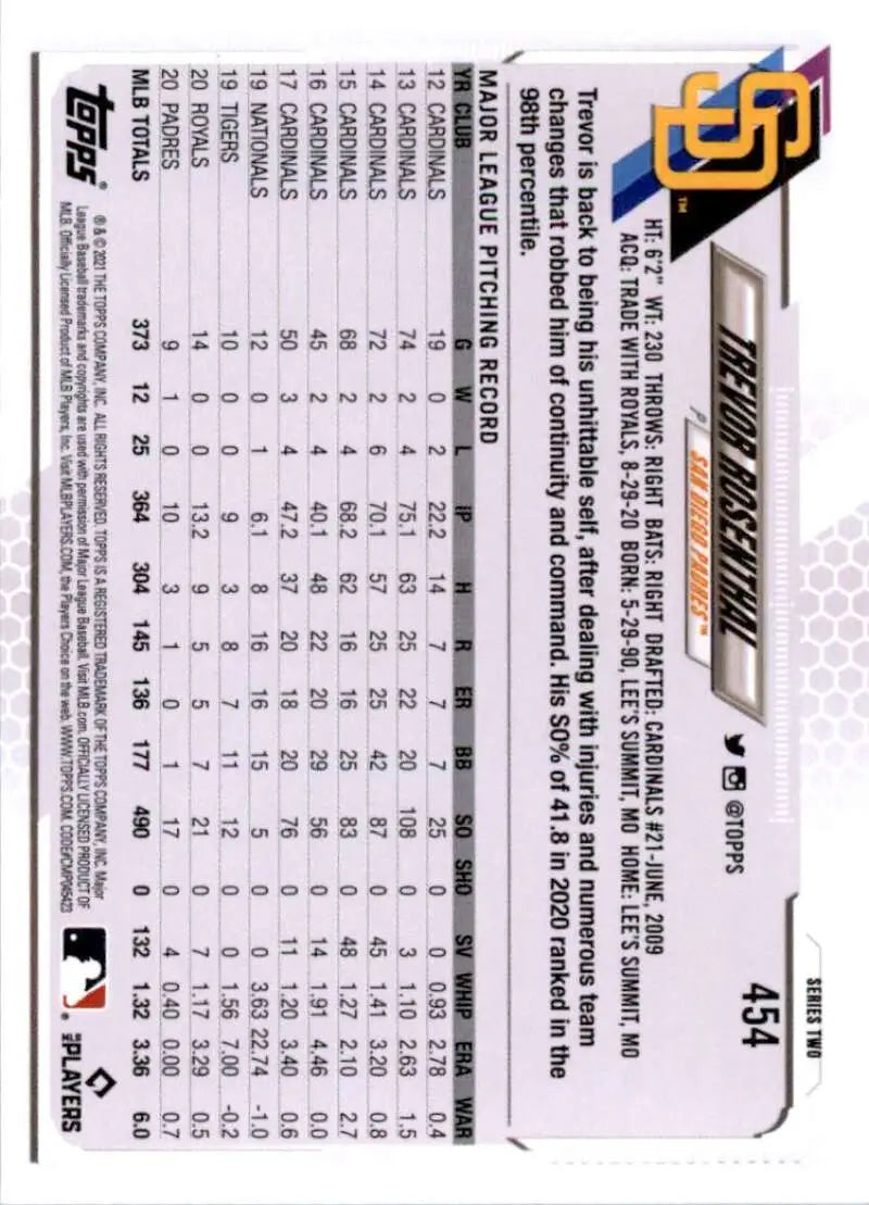 2021 Topps #454 Trevor Rosenthal NM-MT San Diego Padres Baseball Card