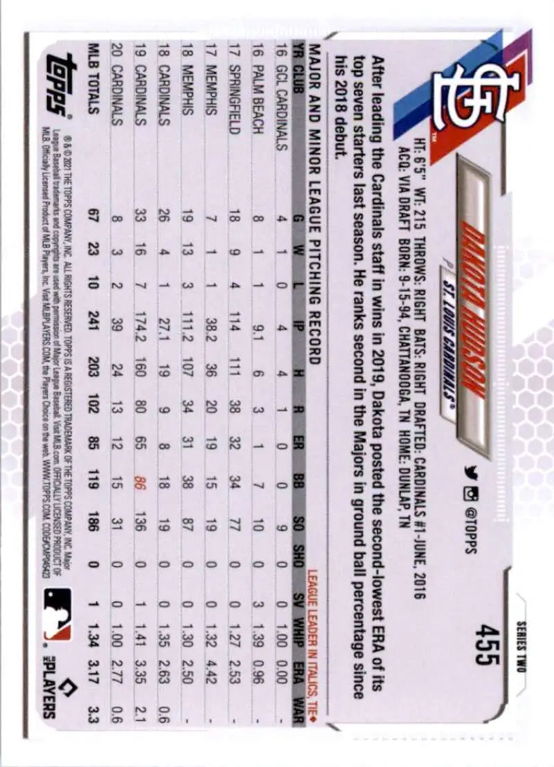 2021 Topps #455 Dakota Hudson NM-MT St. Louis Cardinals Baseball Card - Baseball Card Single
