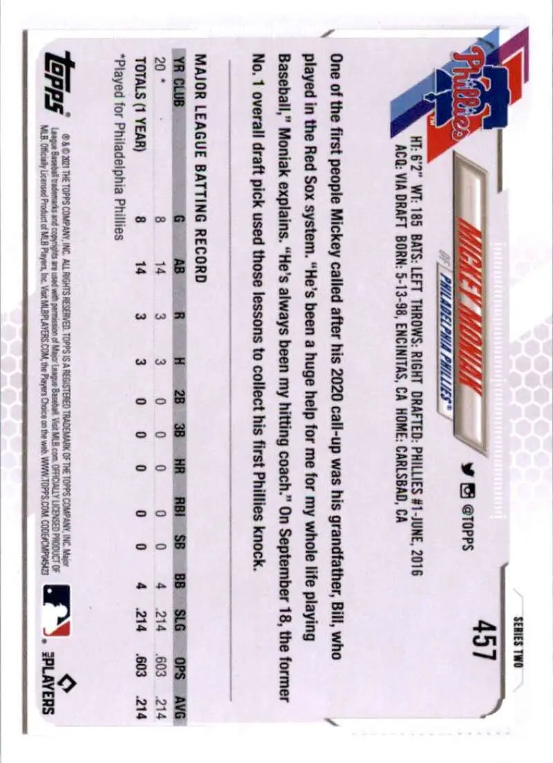 2021 Topps #457 Mickey Moniak NM-MT RC Rookie Philadelphia Phillies Baseball Card - Baseball Card Single