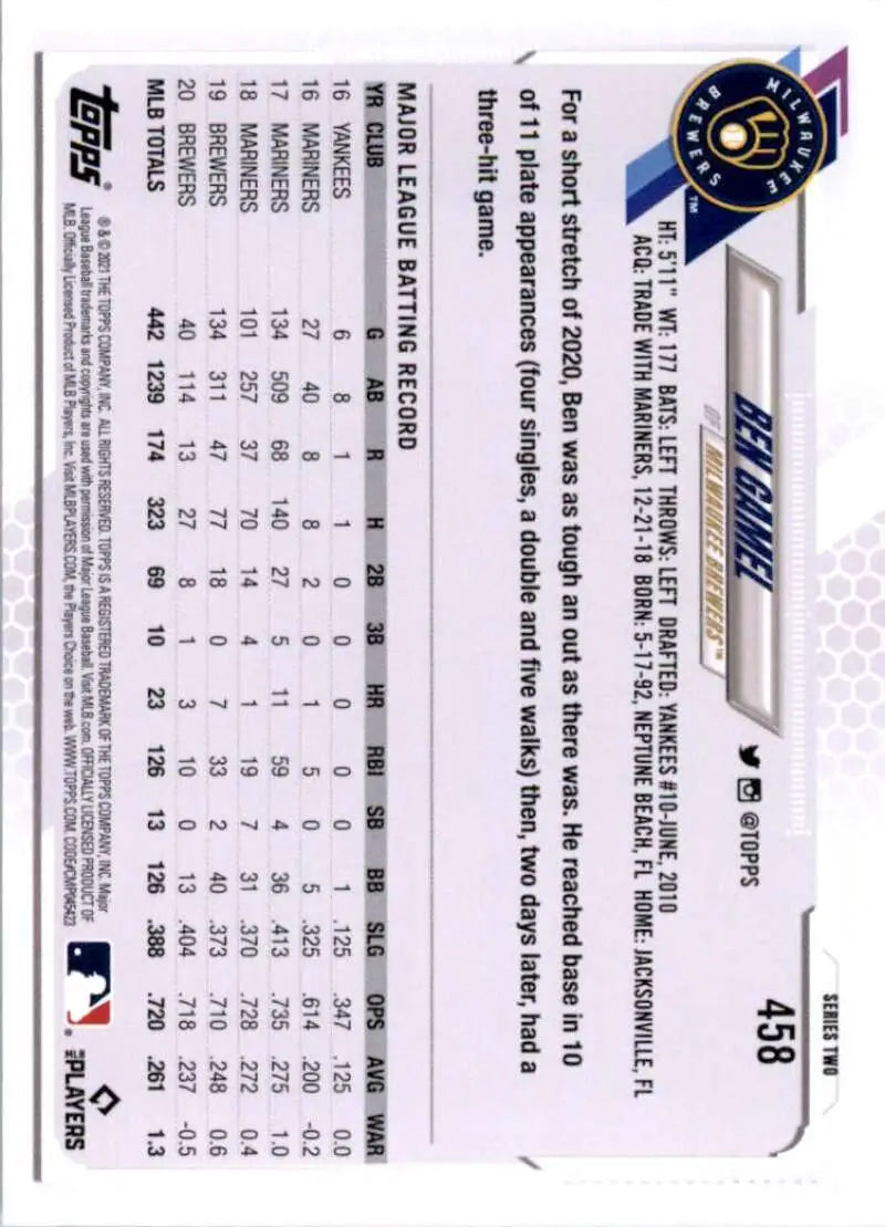 2021 Topps #458 Ben Gamel NM-MT Milwaukee Brewers Baseball Card - Baseball Card Single