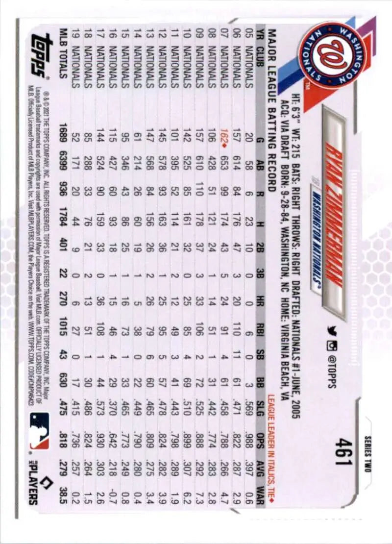 2021 Topps #461 Ryan Zimmerman NM-MT Washington Nationals Baseball Card - Baseball Card Single
