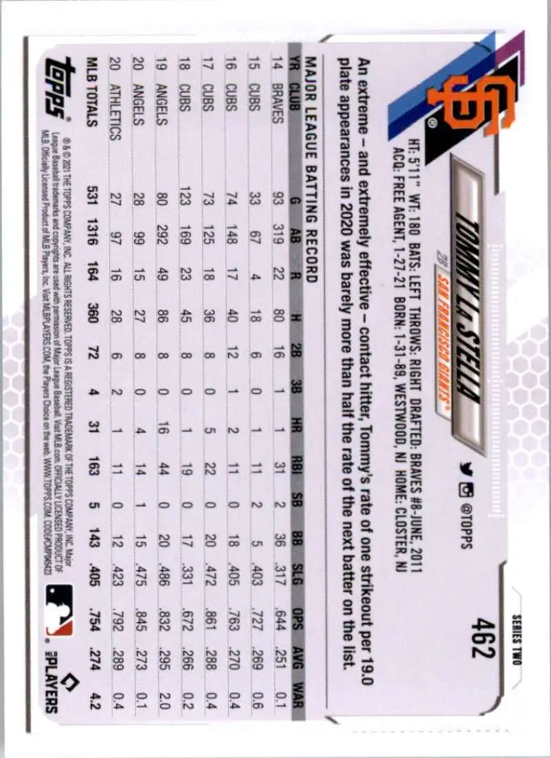 2021 Topps #462 Tommy La Stella NM-MT San Francisco Giants Baseball Card - Baseball Card Single