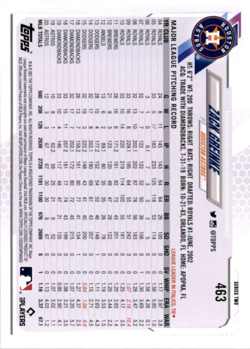 2021 Topps #463 Zack Greinke NM-MT Houston Astros Baseball Card - Baseball Card Single