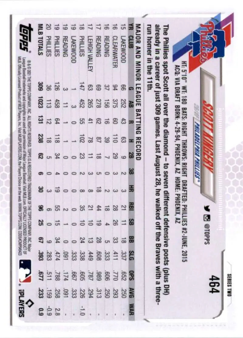 2021 Topps #464 Scott Kingery NM-MT Philadelphia Phillies Baseball Card - Baseball Card Single