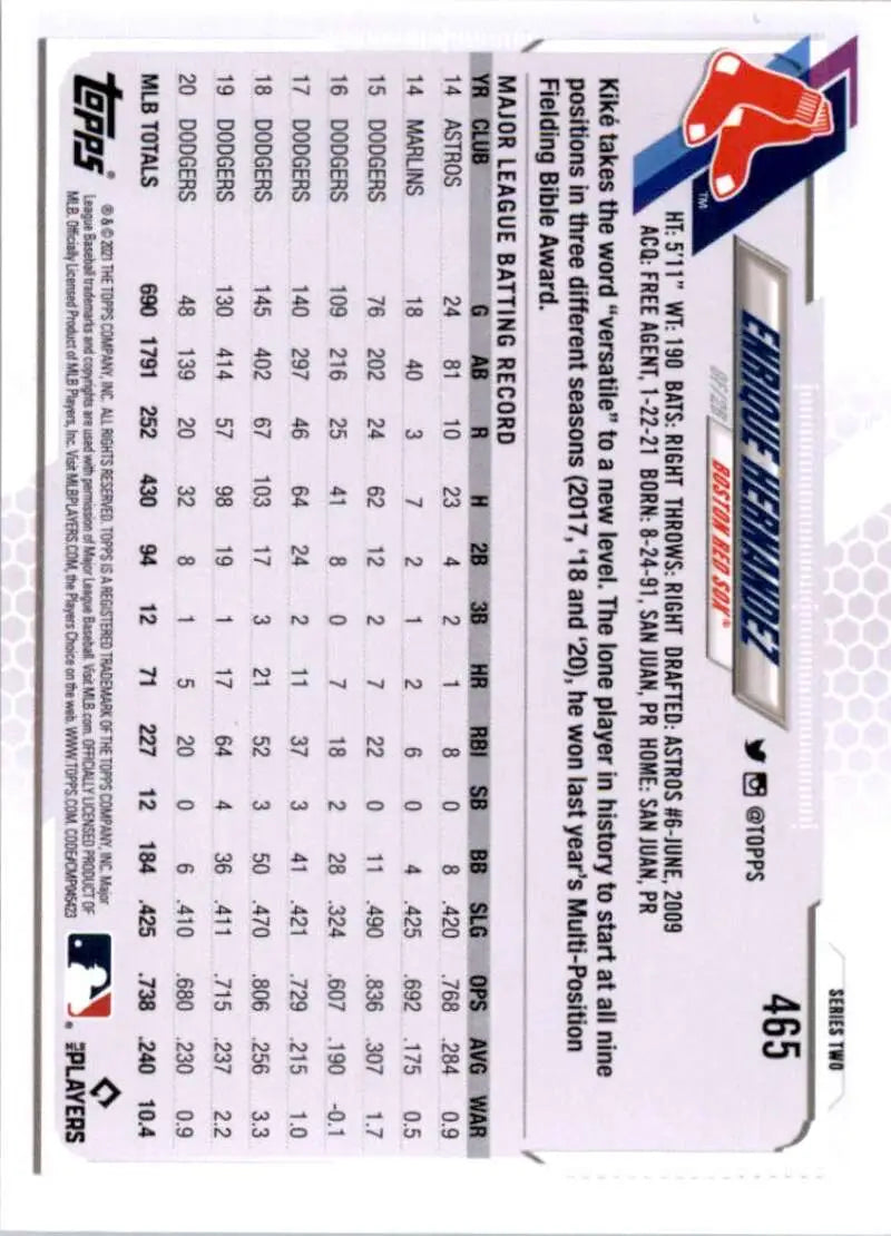 2021 Topps #465 Enrique Hernandez NM-MT Boston Red Sox Baseball Card - Baseball Card Single