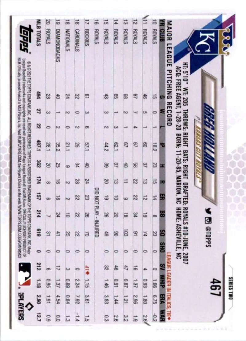 2021 Topps #467 Greg Holland NM-MT Kansas City Royals Baseball Card - Baseball Card Single