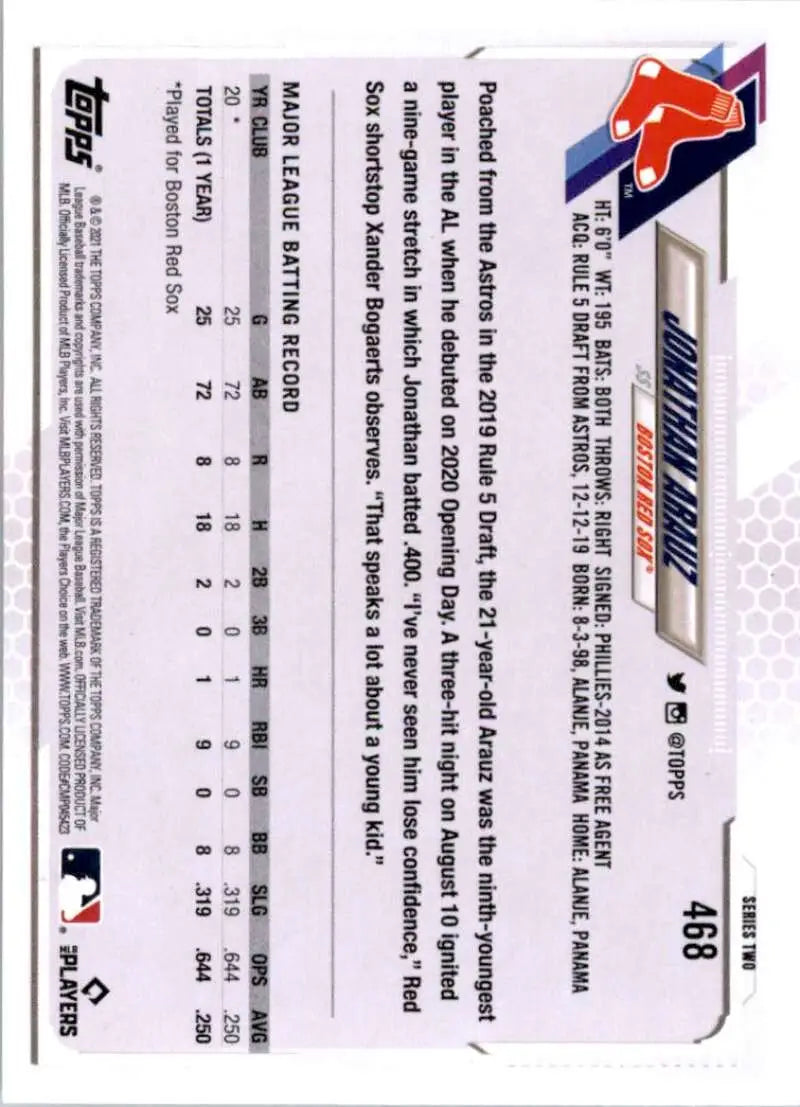 2021 Topps #468 Jonathan Arauz NM-MT RC Rookie Boston Red Sox Baseball Card - Baseball Card Single