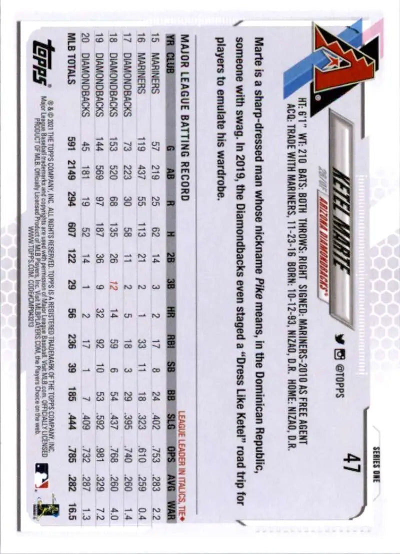 2021 Topps #47 Ketel Marte NM-MT Arizona Diamondbacks Baseball Card - Baseball Card Single