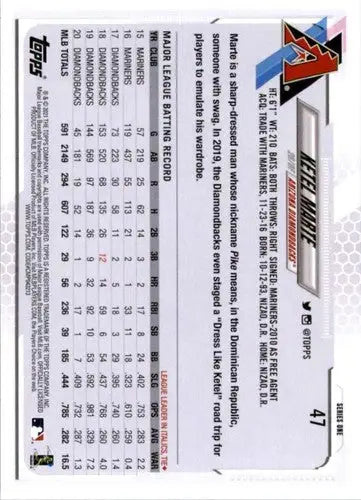 Original gloss Ketel Marte baseball card 2021 Topps #47 Ketel Marte NM-MT Diamondbacks