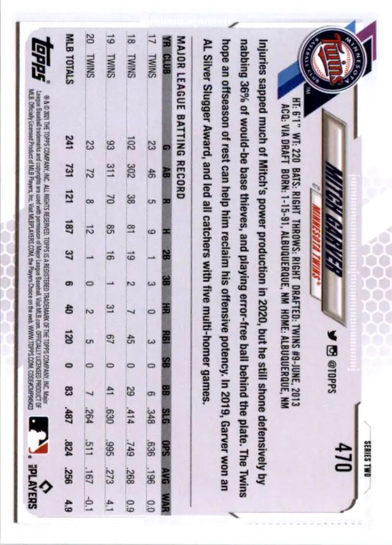 2021 Topps #470 Mitch Garver NM-MT Minnesota Twins Baseball Card - Baseball Card Single
