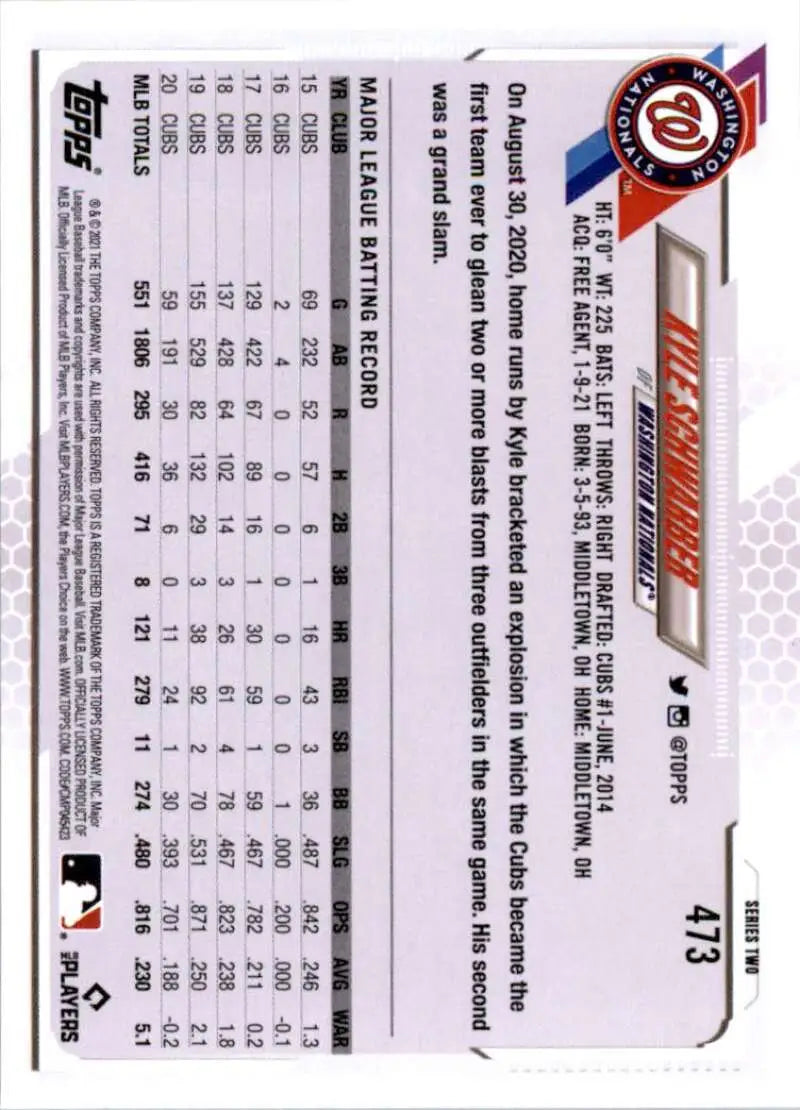 2021 Topps #473 Kyle Schwarber NM-MT Washington Nationals Baseball Card - Baseball Card Single