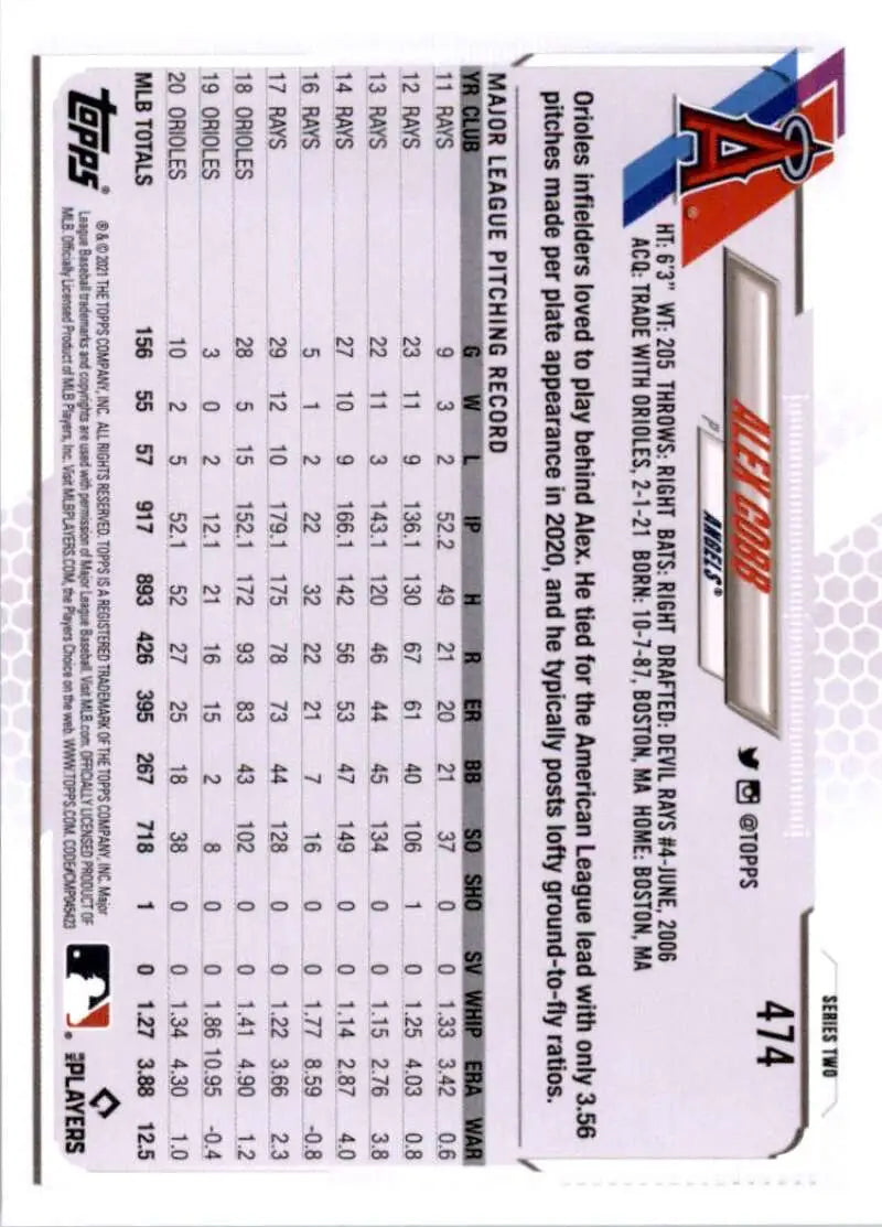 2021 Topps #474 Alex Cobb NM-MT Los Angeles Angels Baseball Card - Baseball Card Single
