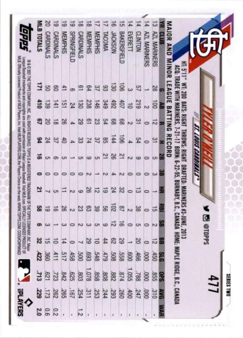 2021 Topps #477 Tyler O’Neill NM-MT St. Louis Cardinals Baseball Card - Baseball Card Single
