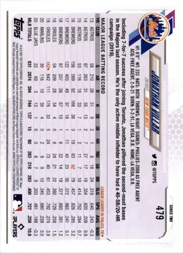 2021 Topps Baseball Card Back with Original Gloss of Jonathan Villar NM-MT Mets ID 48083