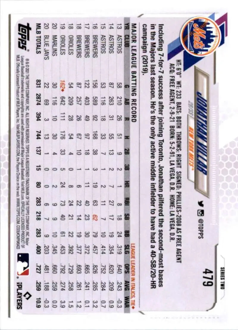 2021 Topps #479 Jonathan Villar NM-MT New York Mets Baseball Card - Baseball Card Single