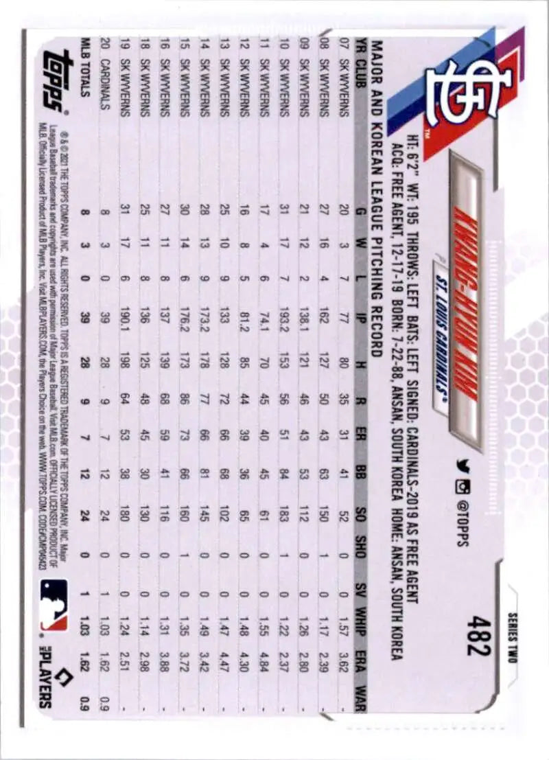 2021 Topps #482 Kwang-Hyun Kim NM-MT St. Louis Cardinals Baseball Card - Baseball Card Single