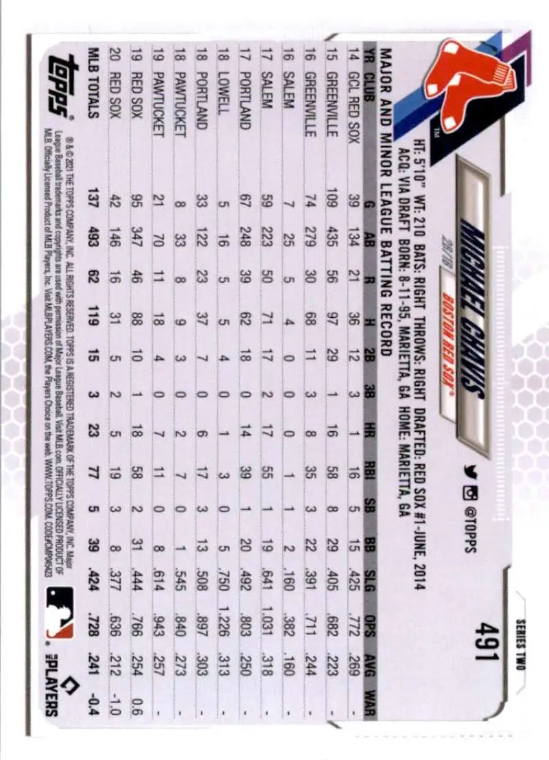 2021 Topps #491 Michael Chavis NM-MT Boston Red Sox Baseball Card - Baseball Card Single