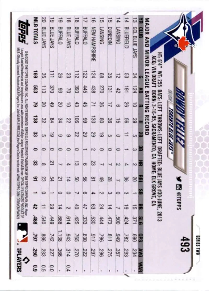 2021 Topps #493 Rowdy Tellez NM-MT Toronto Blue Jays Baseball Card - Baseball Card Single