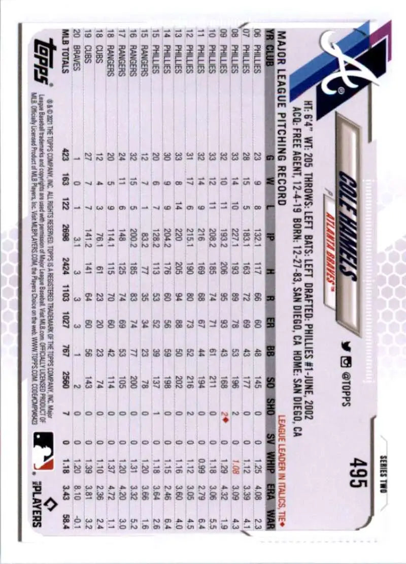 2021 Topps #495 Cole Hamels NM-MT Atlanta Braves Baseball Card - Baseball Card Single