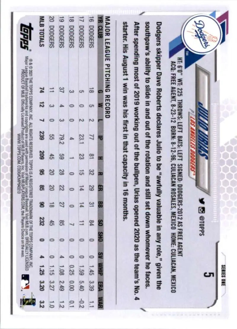 2021 Topps #5 Julio Urias NM-MT Los Angeles Dodgers Baseball Card - Baseball Card Single
