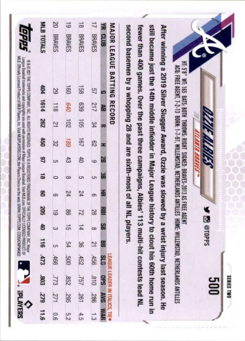 2021 Topps #500 Ozzie Albies NM-MT Atlanta Braves Baseball Card - Baseball Card Single
