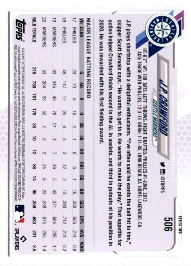 2021 Topps #506 J.P. Crawford NM-MT Seattle Mariners Baseball Card - Baseball Card Single