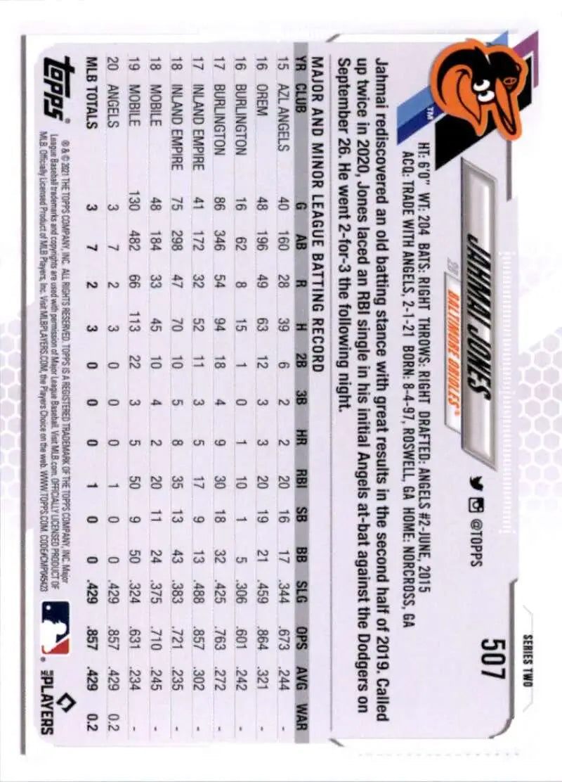 2021 Topps #507 Jahmai Jones NM-MT RC Rookie Baltimore Orioles Baseball Card - Baseball Card Single