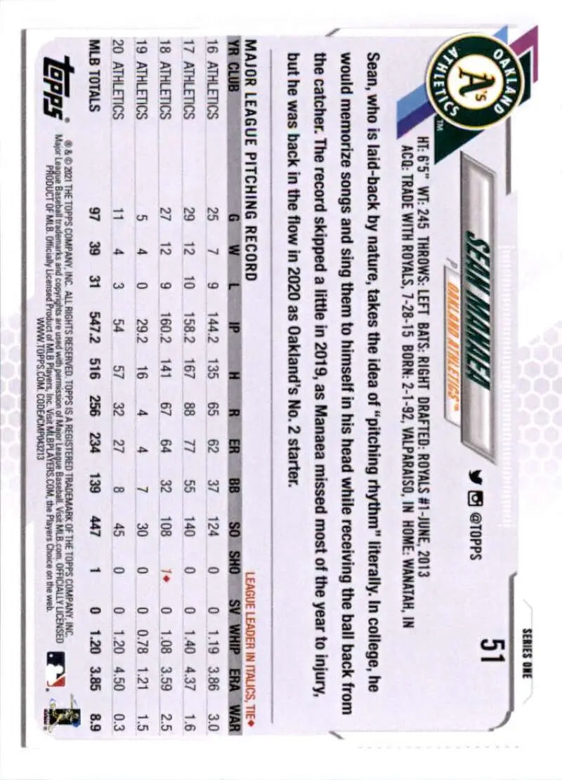2021 Topps #51 Sean Manaea NM-MT Oakland Athletics Baseball Card - Baseball Card Single