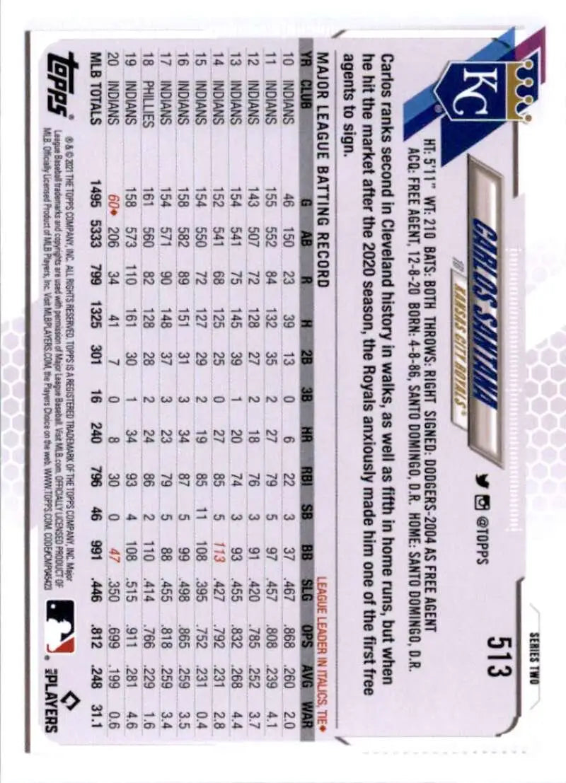 2021 Topps #513 Carlos Santana NM-MT Kansas City Royals Baseball Card - Baseball Card Single