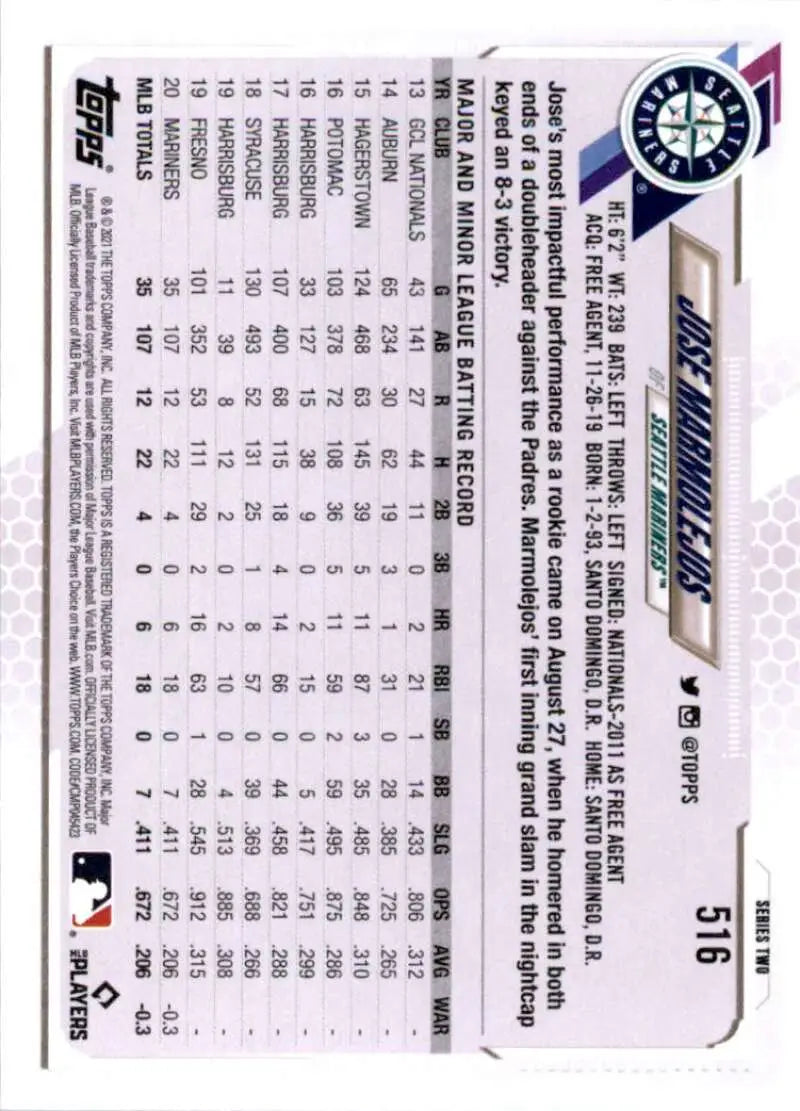 2021 Topps #516 Jose Marmolejos NM-MT RC Rookie Seattle Mariners Baseball Card - Baseball Card Single