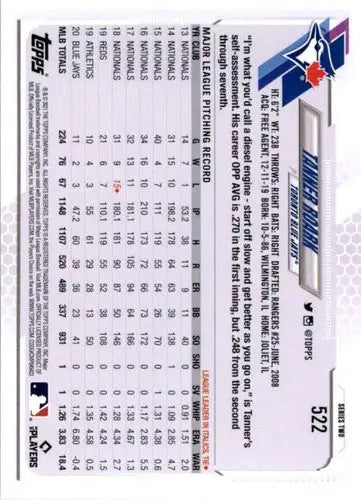 Original gloss Tanner Roark baseball card from 2021 Topps #522 featuring Simply Sandoval