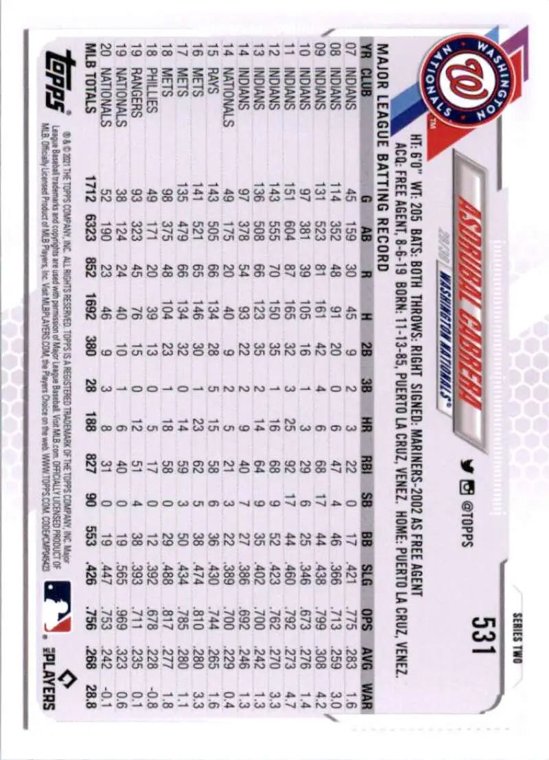 2021 Topps #531 Asdrubal Cabrera NM-MT Washington Nationals Baseball Card - Baseball Card Single