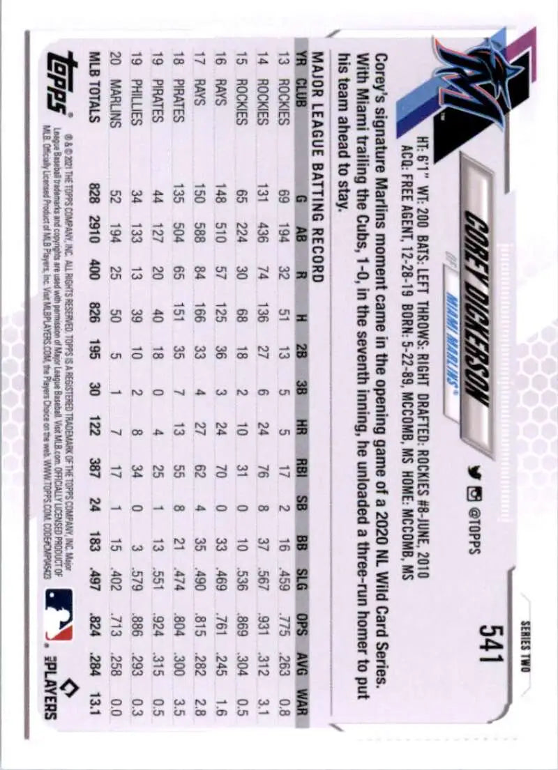 2021 Topps #541 Corey Dickerson NM-MT Miami Marlins Baseball Card - Baseball Card Single