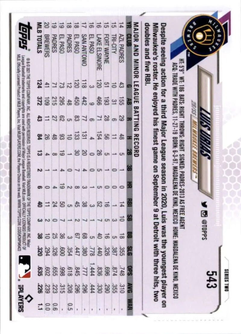 2021 Topps #543 Luis Urias NM-MT Milwaukee Brewers Baseball Card - Baseball Card Single