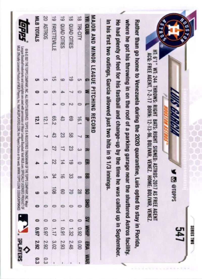 2021 Topps #547 Luis Garcia NM-MT RC Rookie Houston Astros Baseball Card - Baseball Card Single