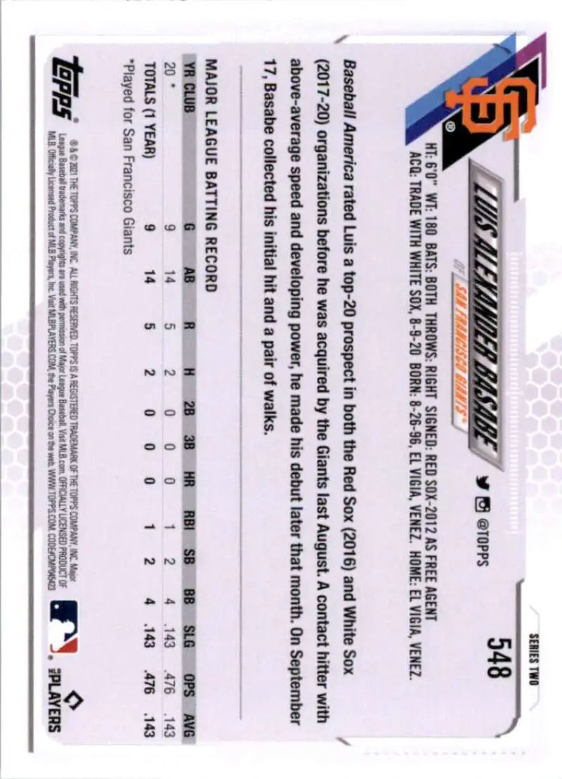 2021 Topps #548 Luis Alexander Basabe NM-MT RC Rookie San Francisco Giants Baseball Card - Baseball Card Single