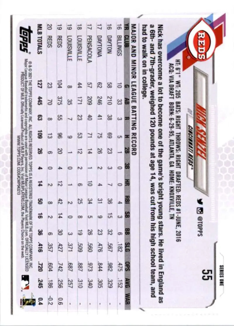 2021 Topps #55 Nick Senzel NM-MT Cincinnati Reds Baseball Card - Baseball Card Single