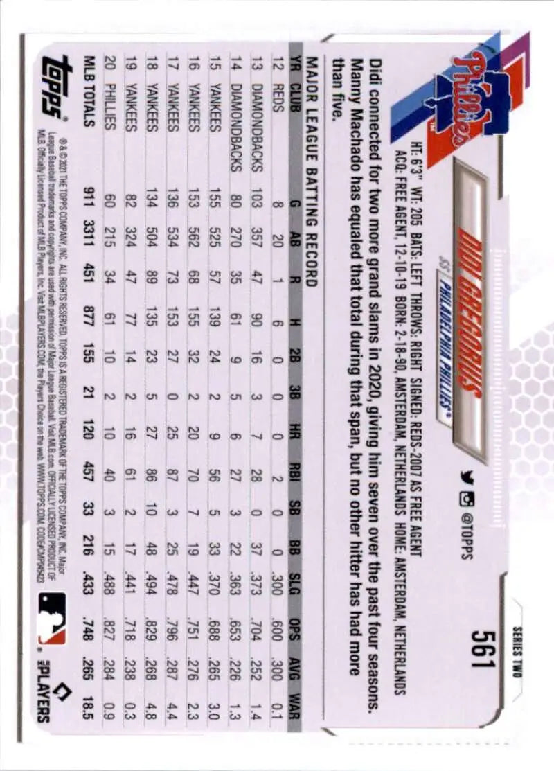 2021 Topps #561 Didi Gregorius NM-MT Philadelphia Phillies Baseball Card - Baseball Card Single