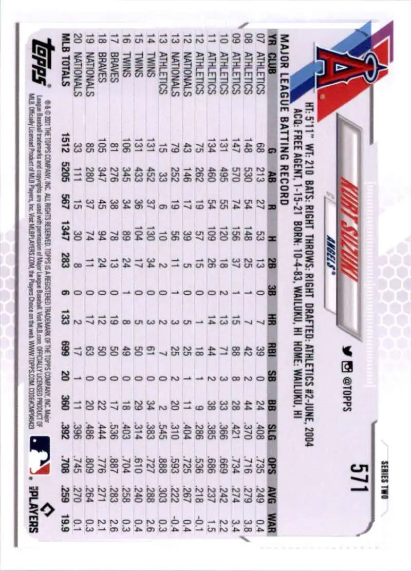2021 Topps #571 Kurt Suzuki NM-MT Los Angeles Angels Baseball Card - Baseball Card Single